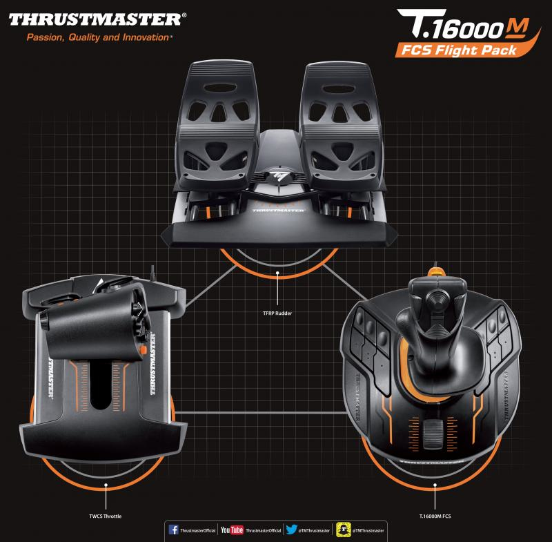 Manette des gaz pour PC Thrustmaster - TWCS Throttle - noir - Gamepad et  manette pour PC - Boutique Gamer