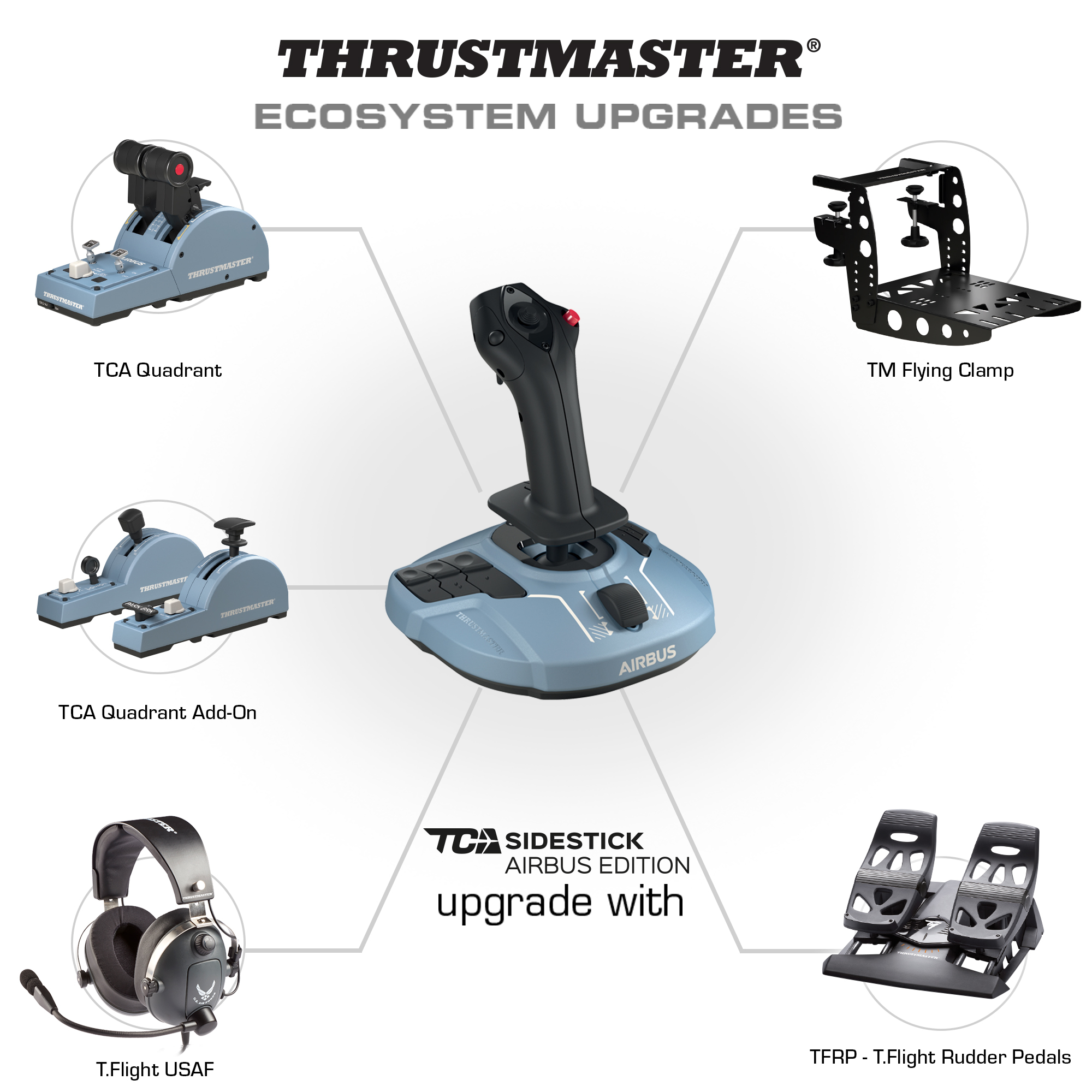 Thrustmaster - TCA Sidestick Airbus Edition - FlightsimWebshop